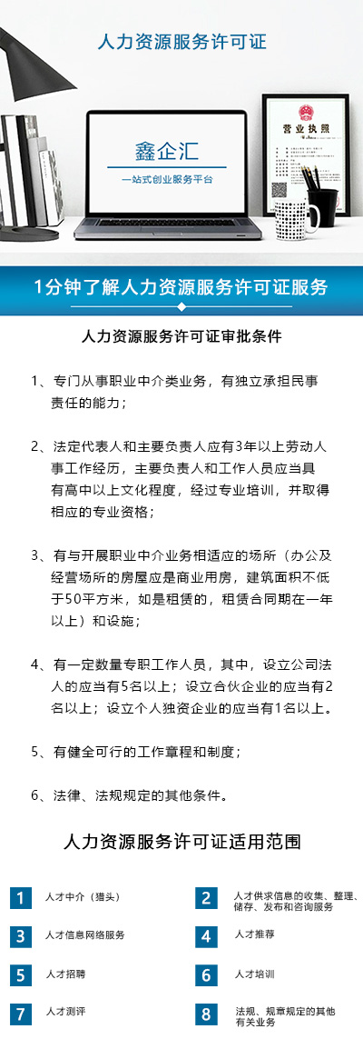人力资源服务许可证